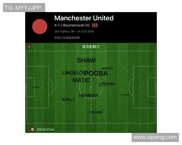 11月3日伯恩茅斯对阵曼联精彩直播全程回顾与分析