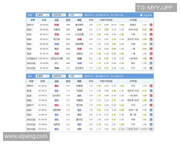 热刺与狼队12月29日对决前伤病情况分析及影响探讨